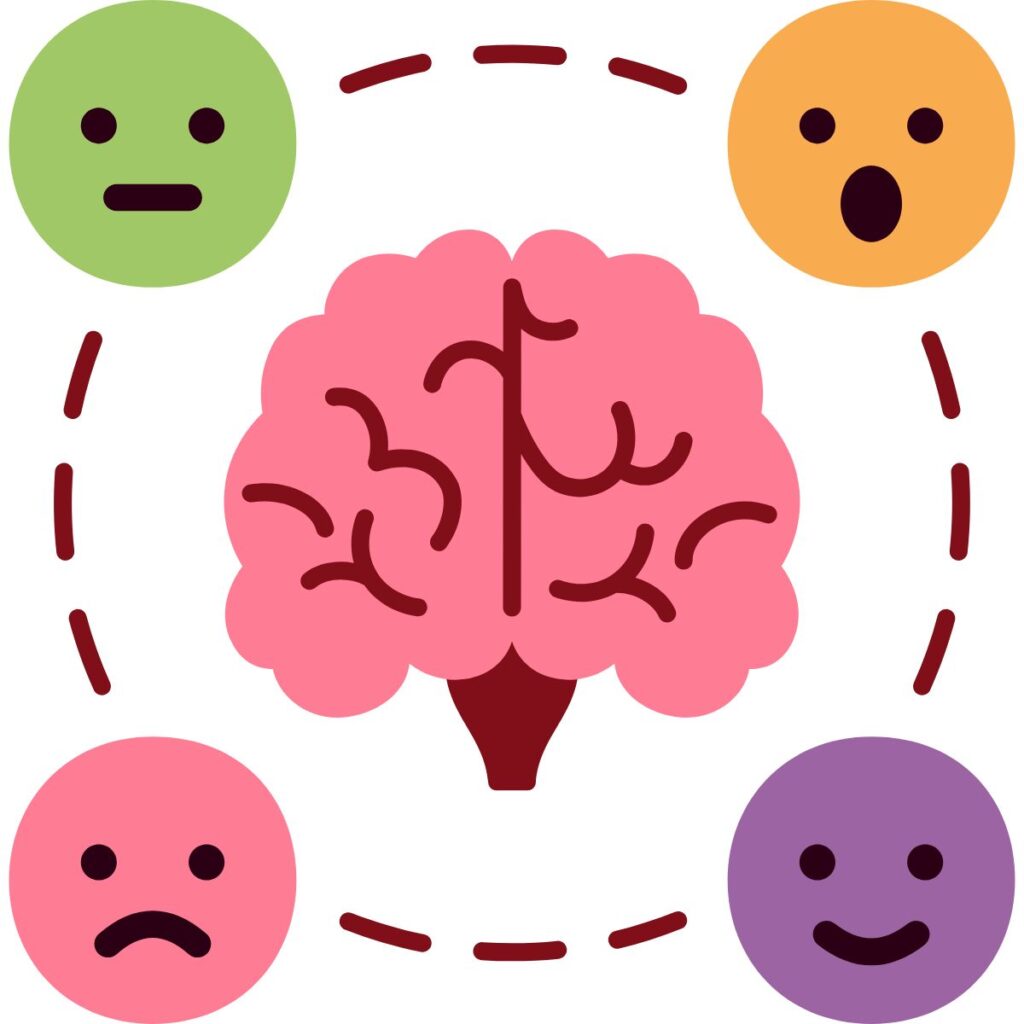 Emotional Intelligence and Mindset episodes on Simplified Parenting Podcast